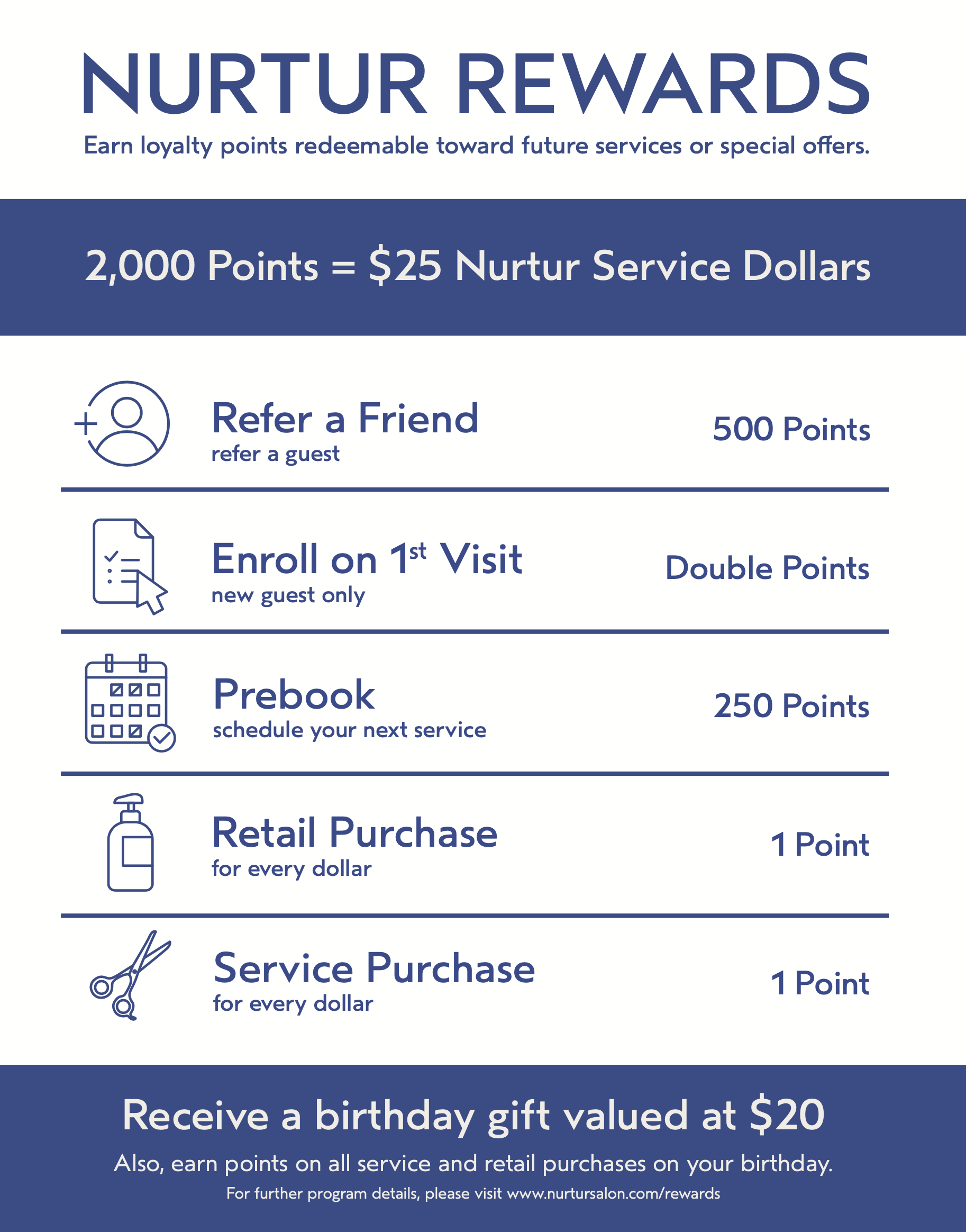 nurtur rewards